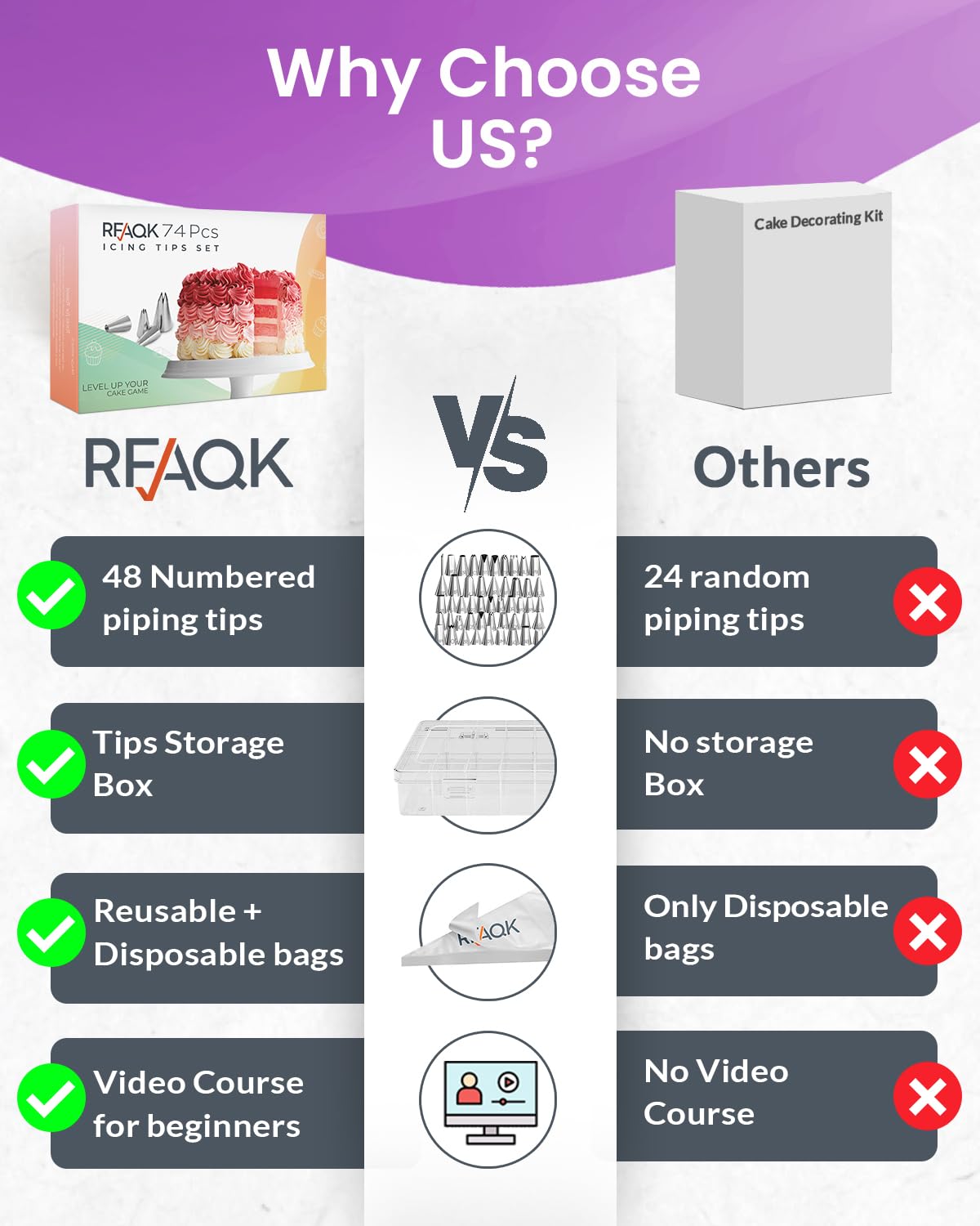 RFAQK bolsa reutilizable para kit de pastelería sostenible