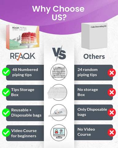 RFAQK bolsa reutilizable para kit de pastelería sostenible