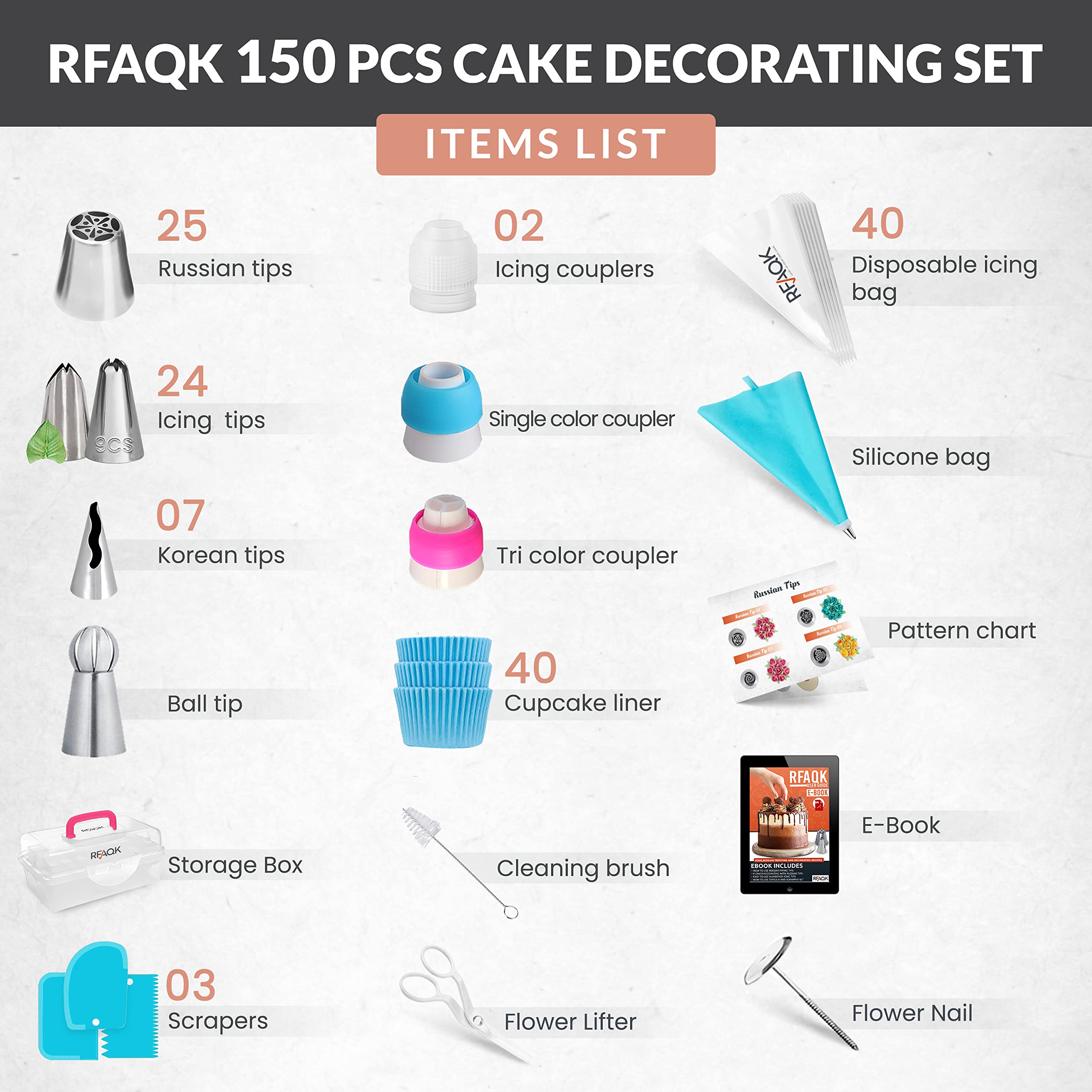 RFAQK bolsas desechables para glaseado útiles en tartas y cupcakes