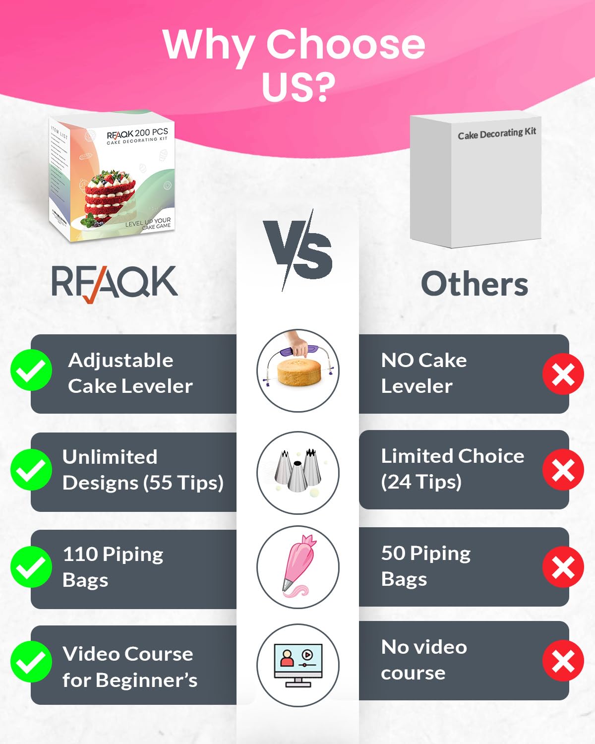 RFAQK bolsas de silicona para pastelería reutilizables