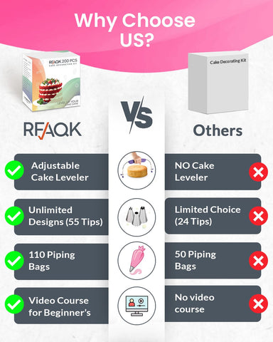 RFAQK bolsas de silicona para pastelería reutilizables