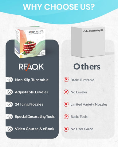RFAQK boquillas-numeradas: guía clara para crear diferentes efectos.