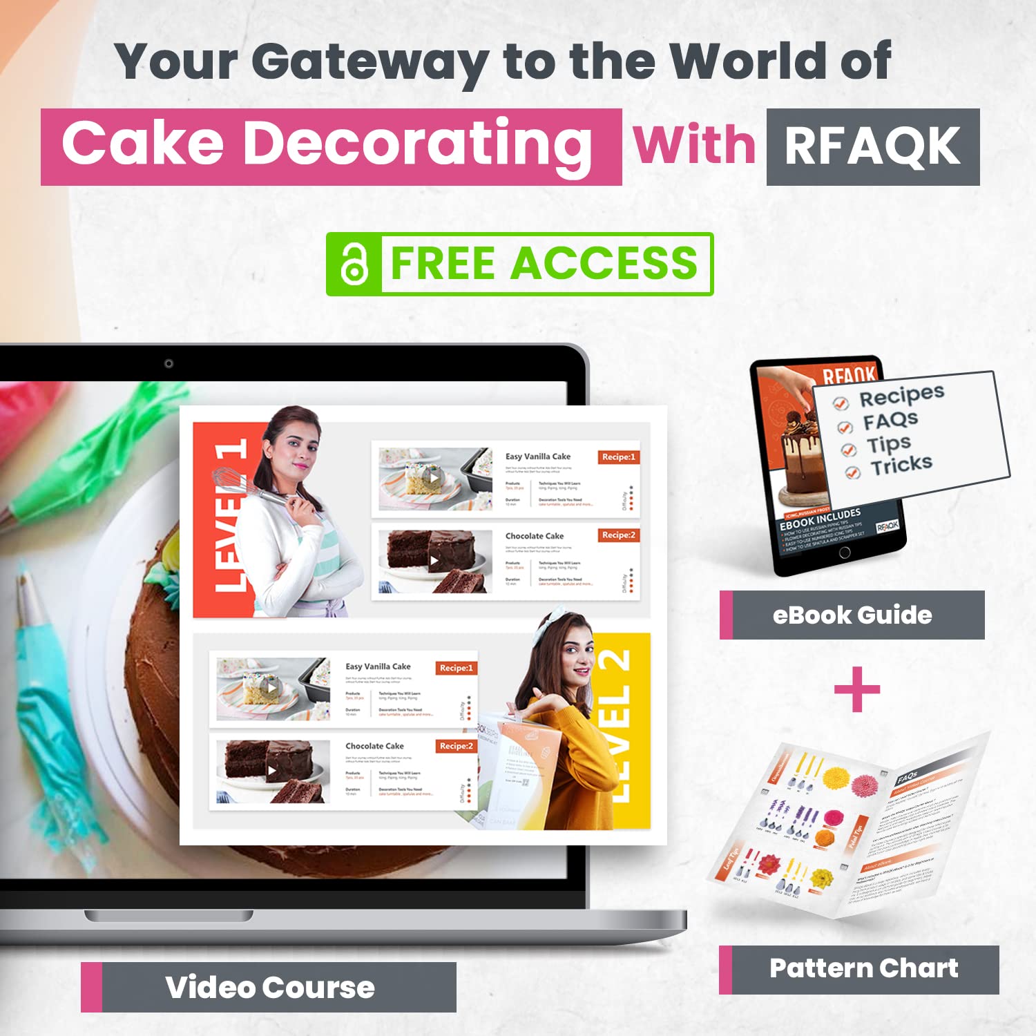 RFAQK guía en PDF para aprender técnicas básicas y avanzadas
