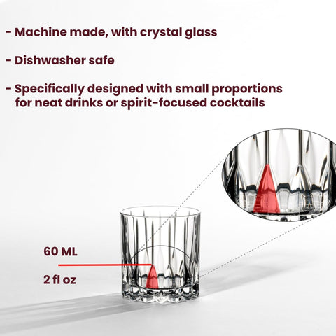 Colaboración de Riedel con Zane Harris para cocteles específicos.