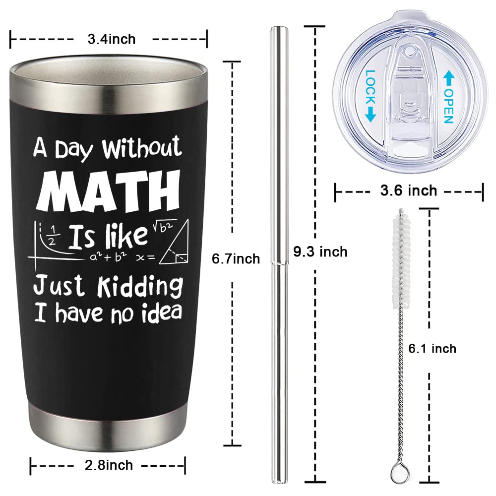 Ritgssi diseño con frase matemática, aporta estilo al aula o la oficina