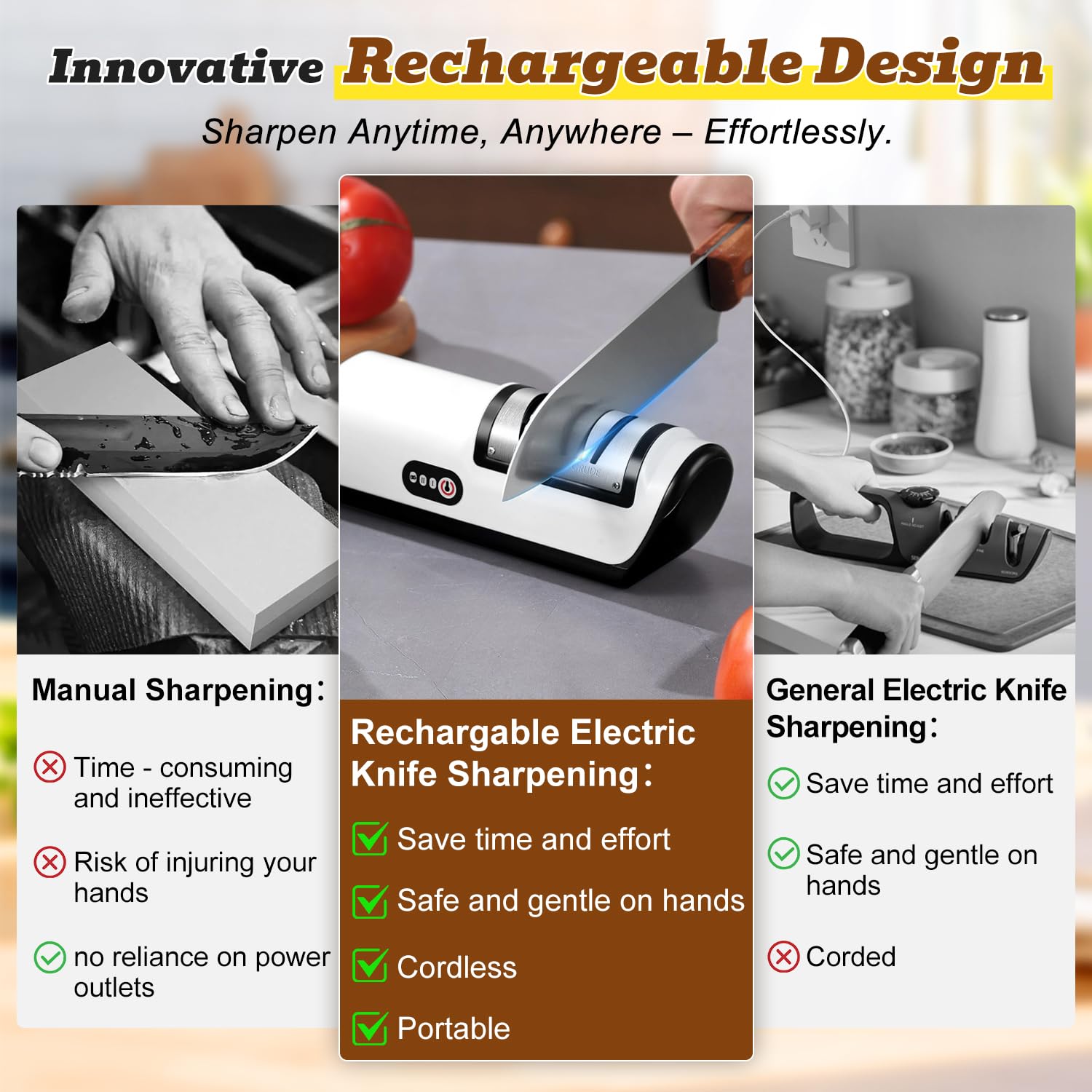 RJUGT Carga USB para recargar en cualquier lugar.