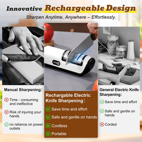 RJUGT Carga USB para recargar en cualquier lugar.