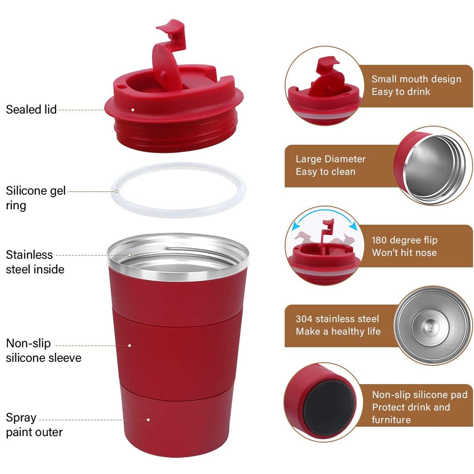 RNGODO acero inoxidable 304 y doble pared para bebidas calientes o frías