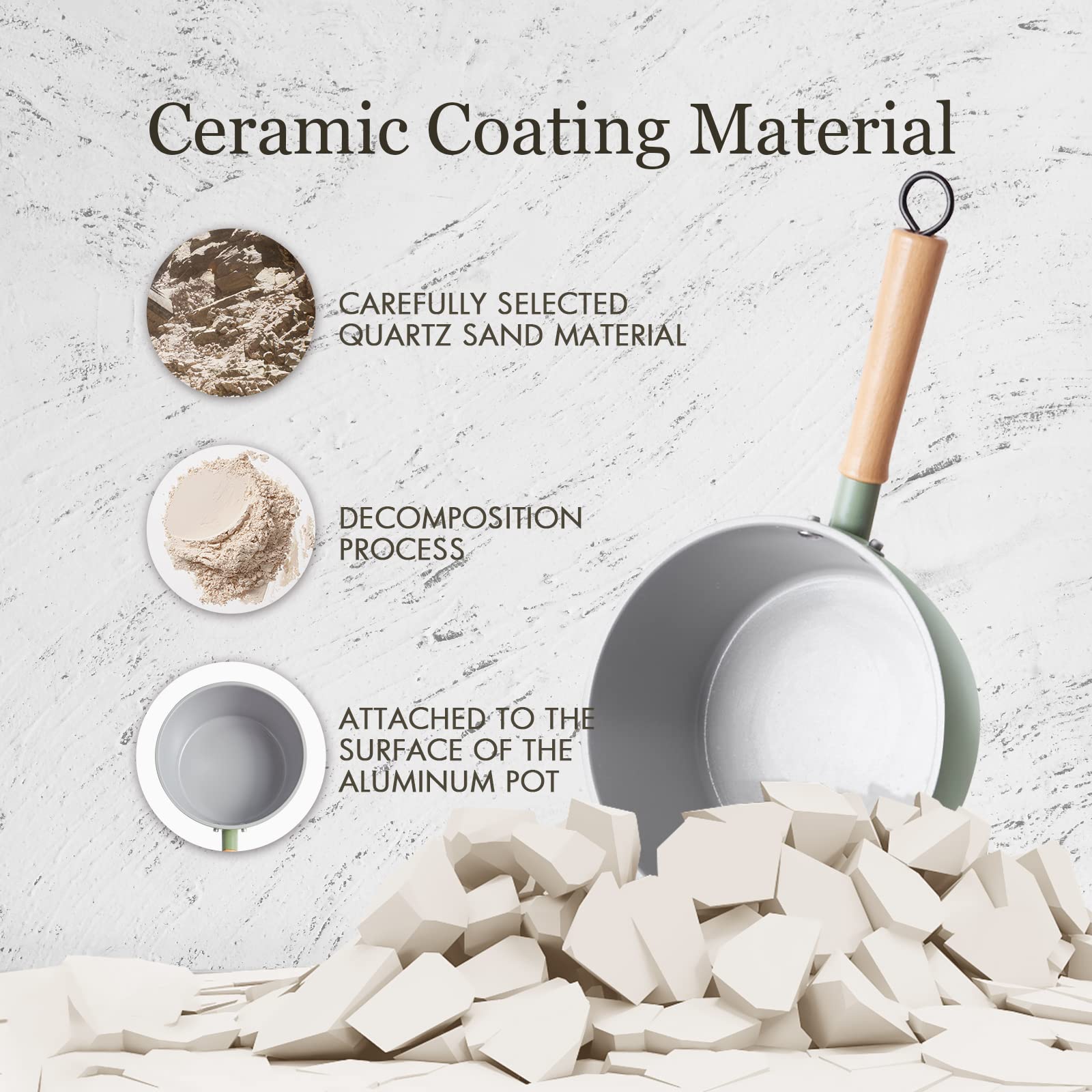 ROCKURWOK sarten ceramica antiadherente mango madera mantiene manejo cómodo y seguro.