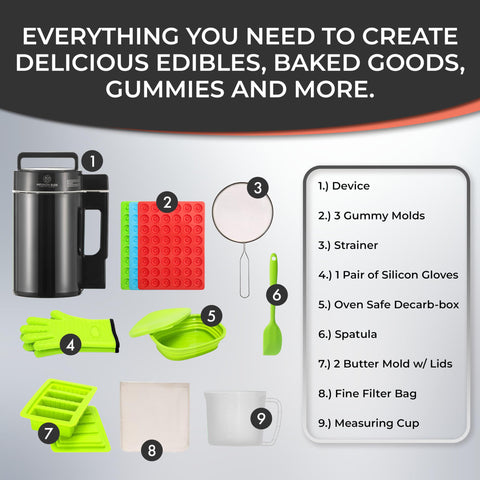 Infusion Buds Butter Infuser con molde de mantequilla con tapas para porciones limpias