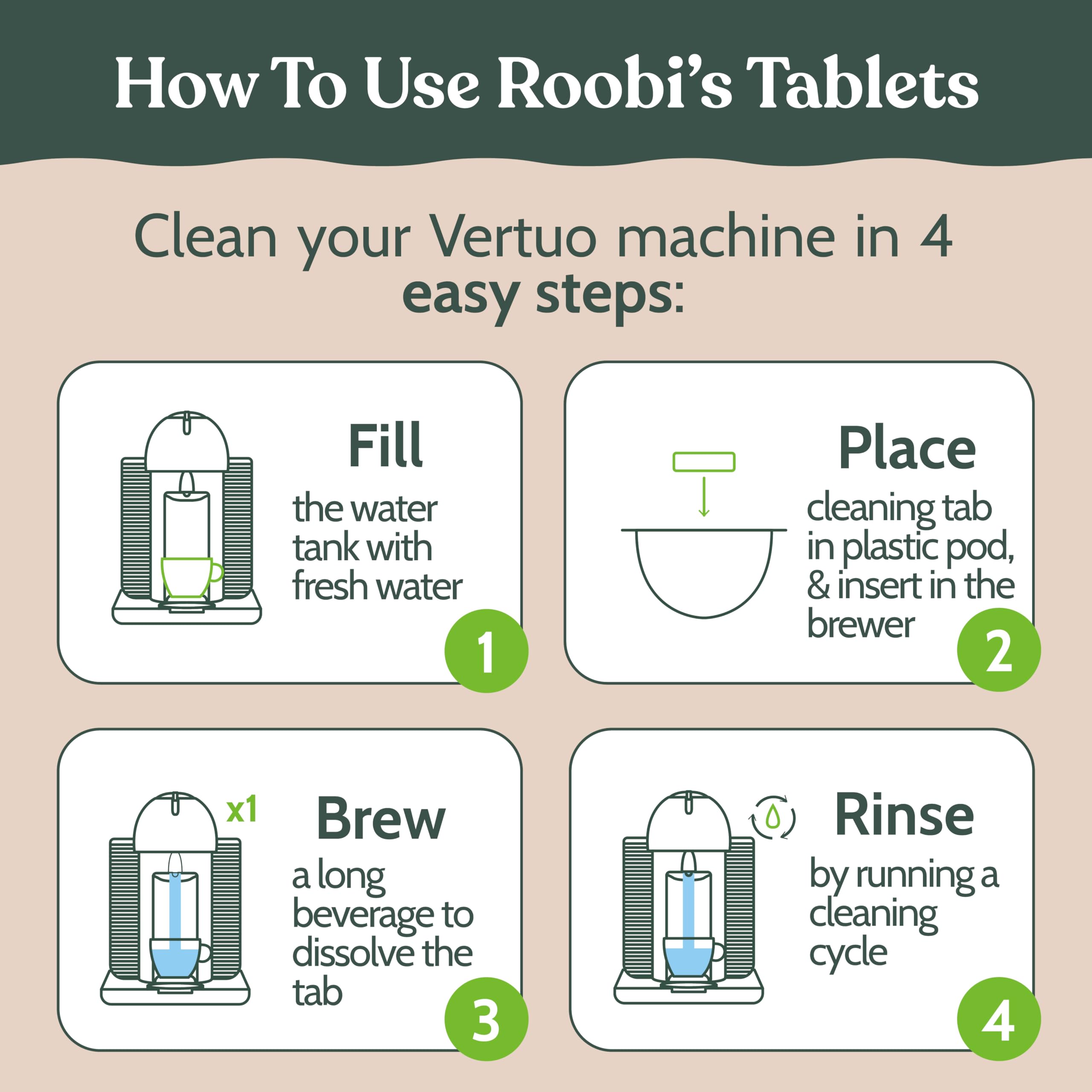 Compatibilidad total de Roobi con Vertuoline en todos los modelos.