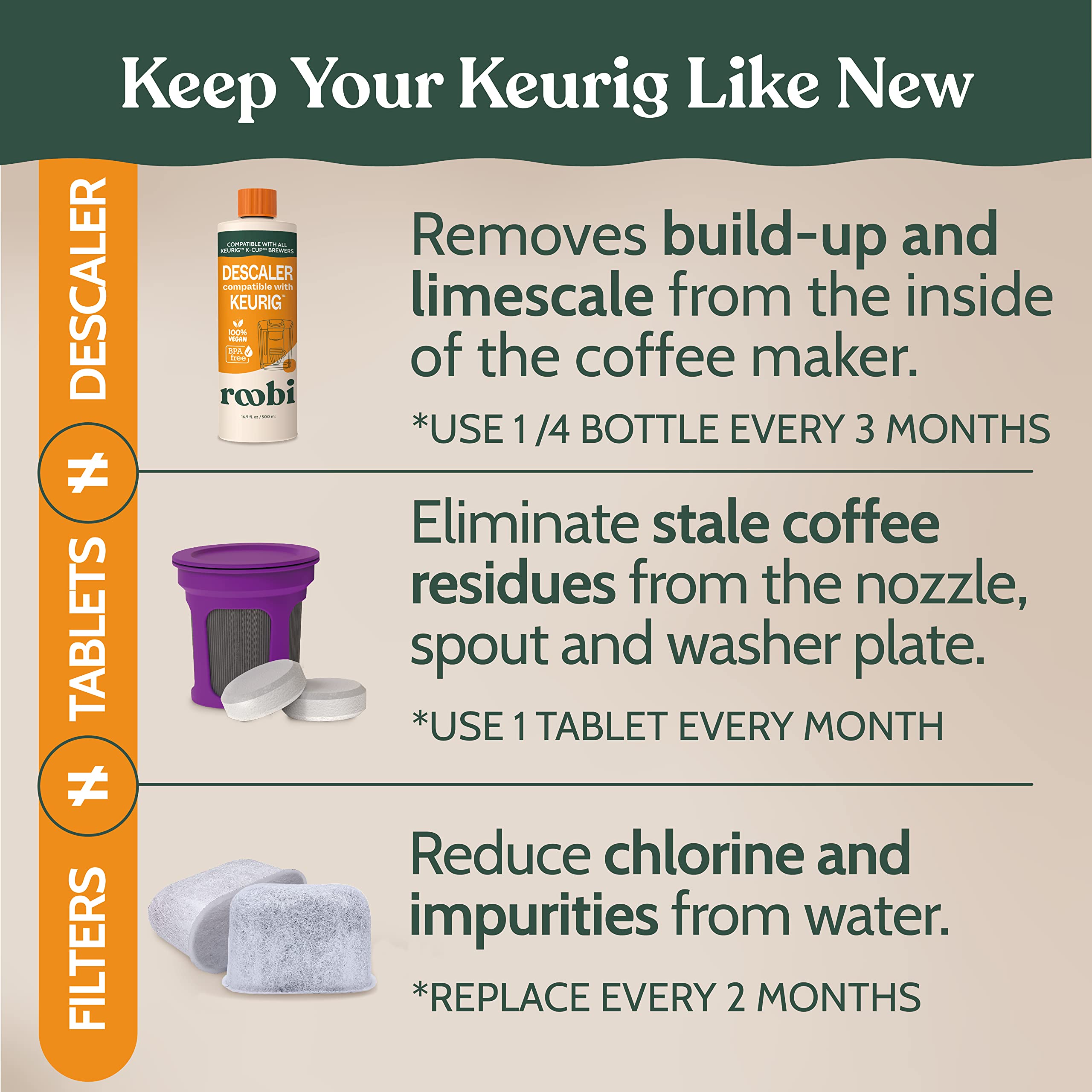 Filtros de agua Roobi para Keurig reducen impurezas y cloro