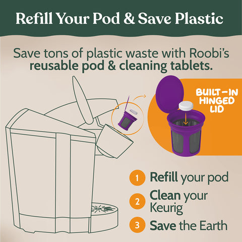 Kits Roobi Keurig con empaque completo para mantenimiento