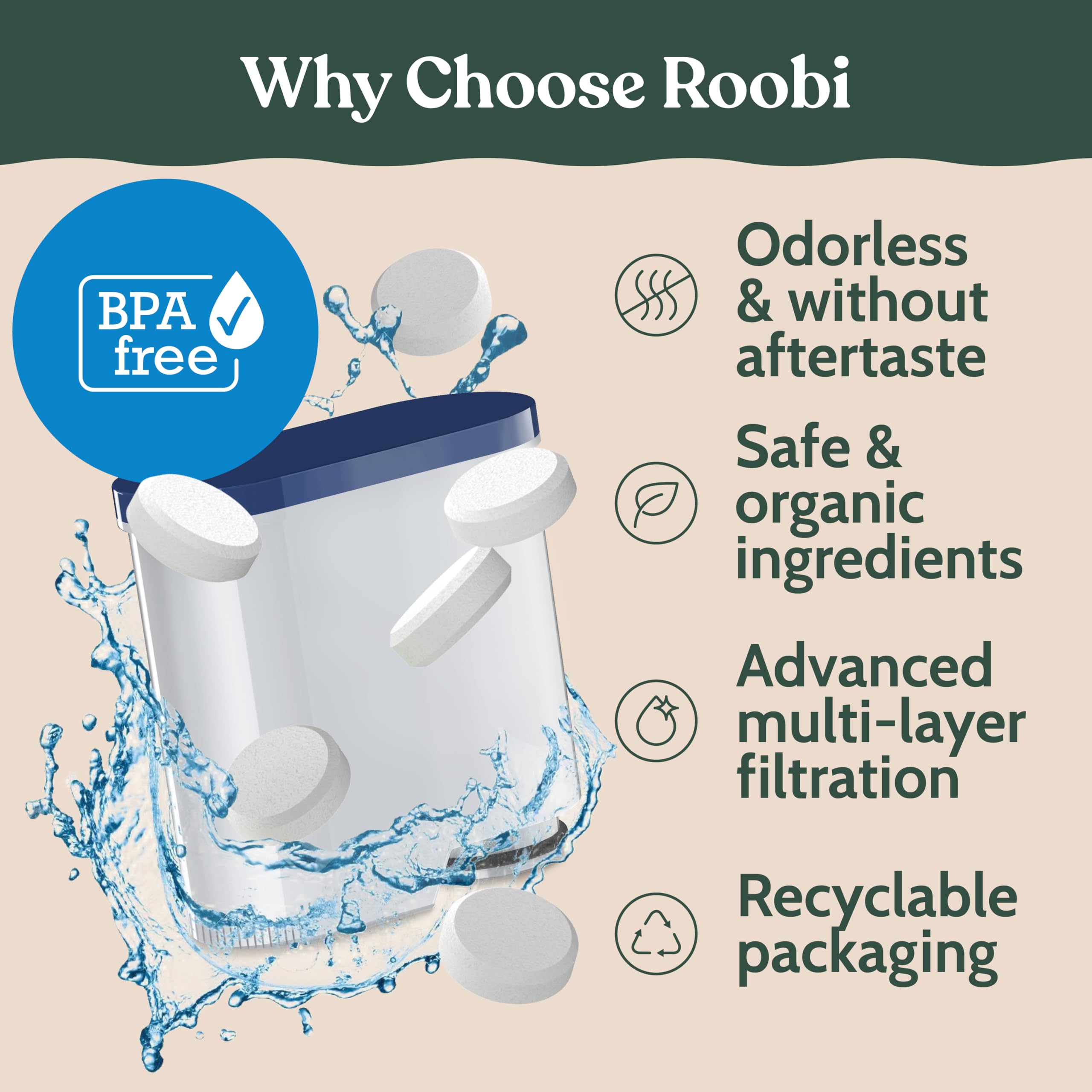 Roobi uso doméstico para Philips espresso sin complicaciones