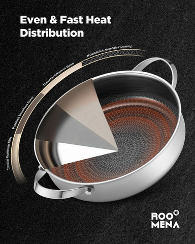 Utensilios de metal compatibles con Roomena sin perder rendimiento