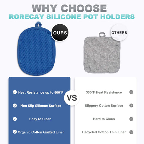 Guantes rorecay con lazo para colgar y almacenamiento práctico.