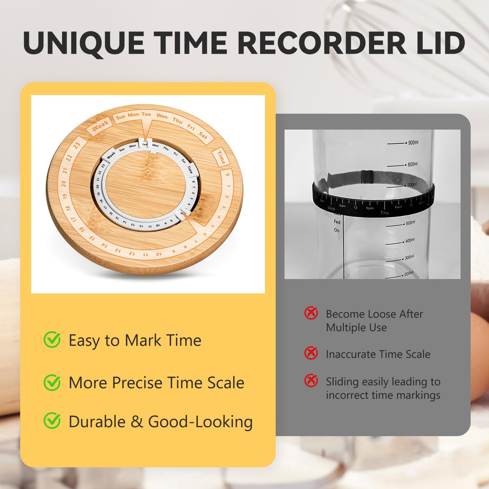 Rorecay jarro borosilicato vidrio transparente para ver fermentación con claridad.