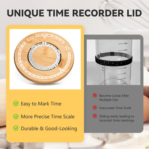 Rorecay jarro borosilicato vidrio transparente para ver fermentación con claridad.