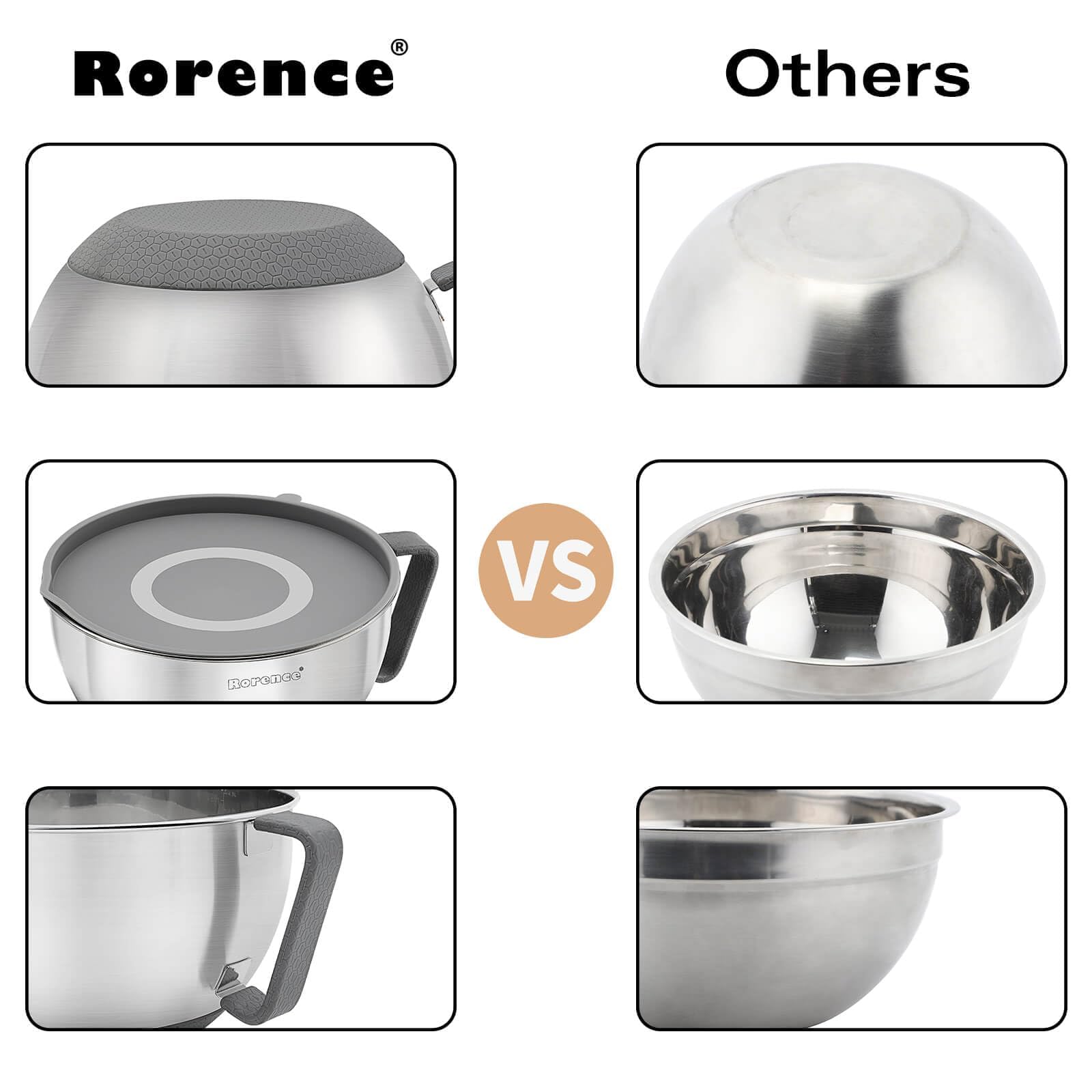 Rorence bol de mezcla para uso diario en la cocina