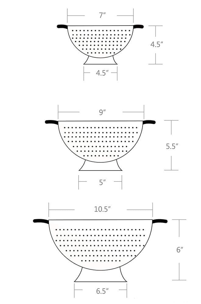 Colador de 3 qt de Rorence con mango robusto para agarre seguro.