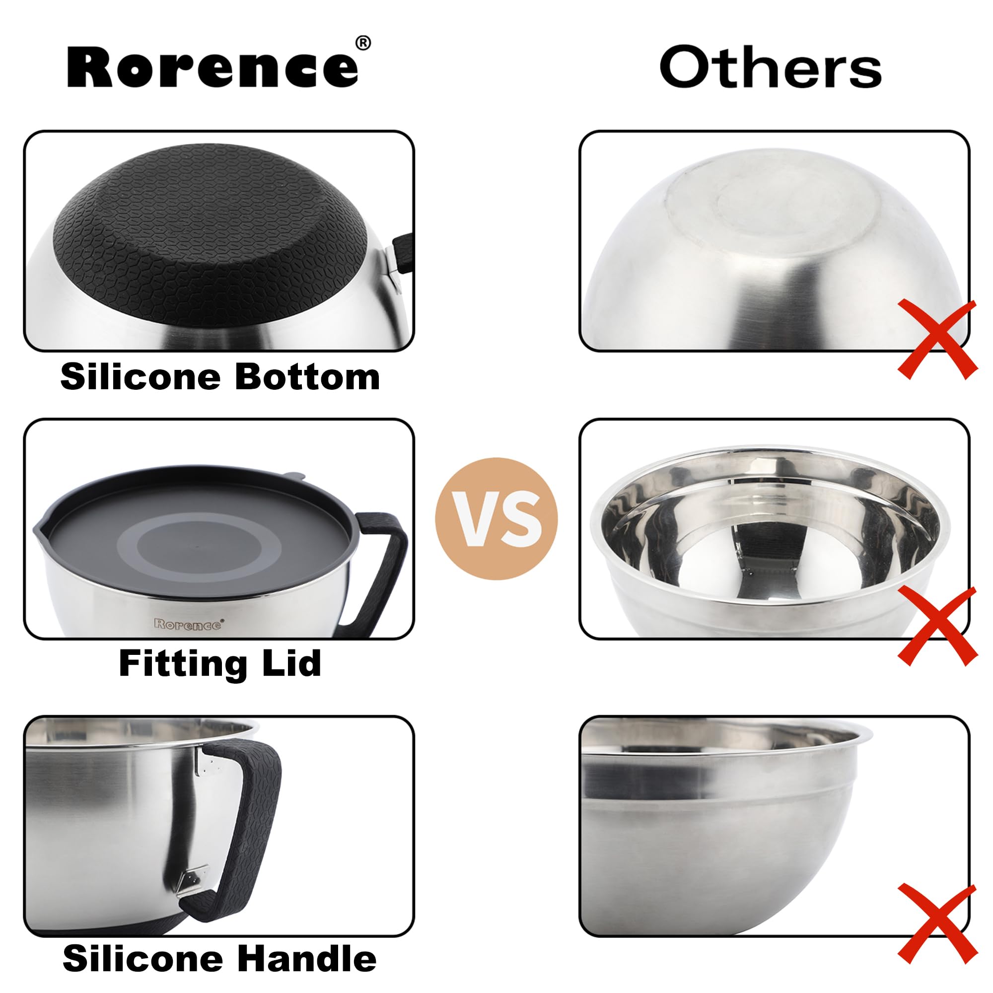 Rorence diseño apilable para almacenamiento compacto y orden en la cocina.
