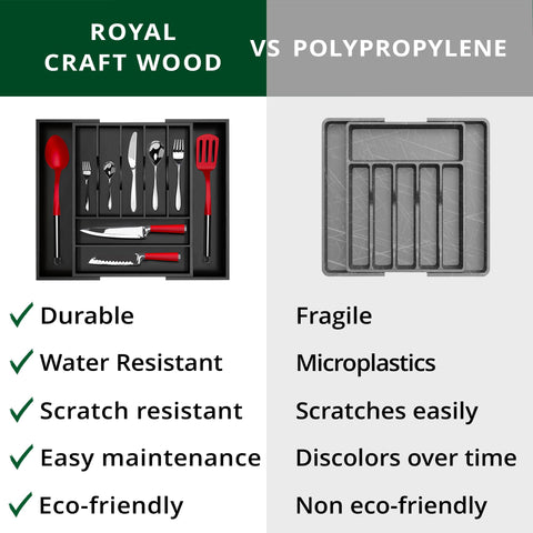 Uso diario y duradero de cubiertos con ROYAL CRAFT WOOD.