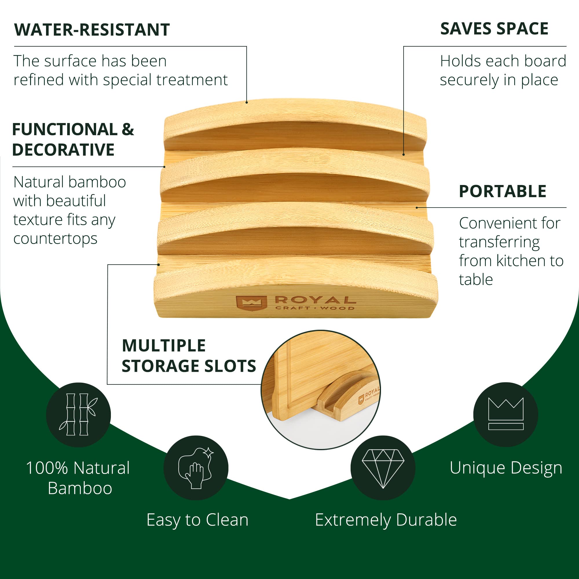 ROYAL CRAFT WOOD empaque compacto y montaje sencillo