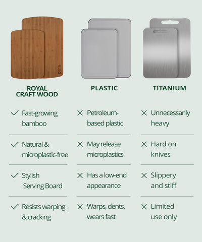 ROYAL CRAFT WOOD: Garantía y soporte 24/7 para tu satisfacción con ROYAL CRAFT WOOD.