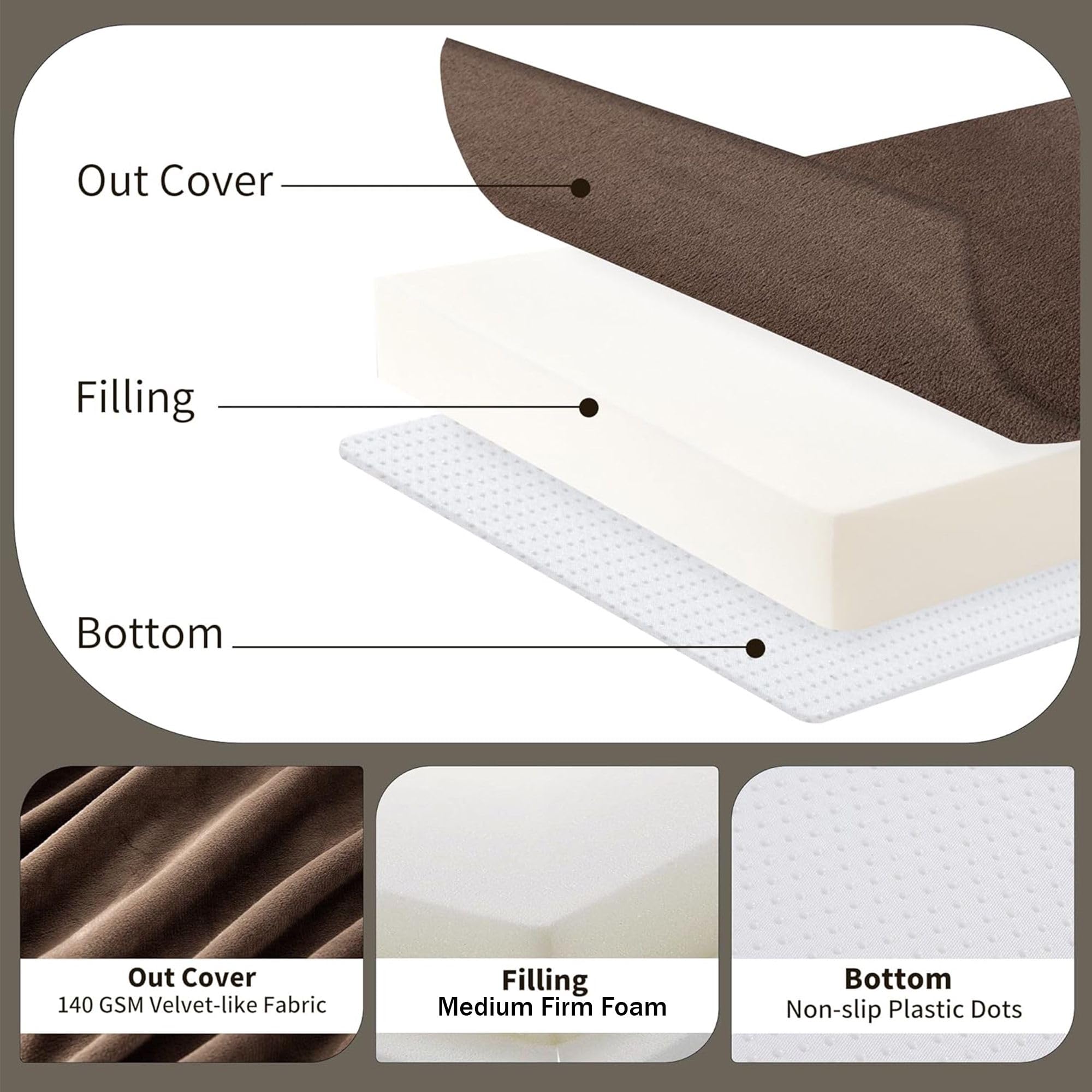 ROYALAY dimensiones de asiento 20x20x4 para ajuste universal.