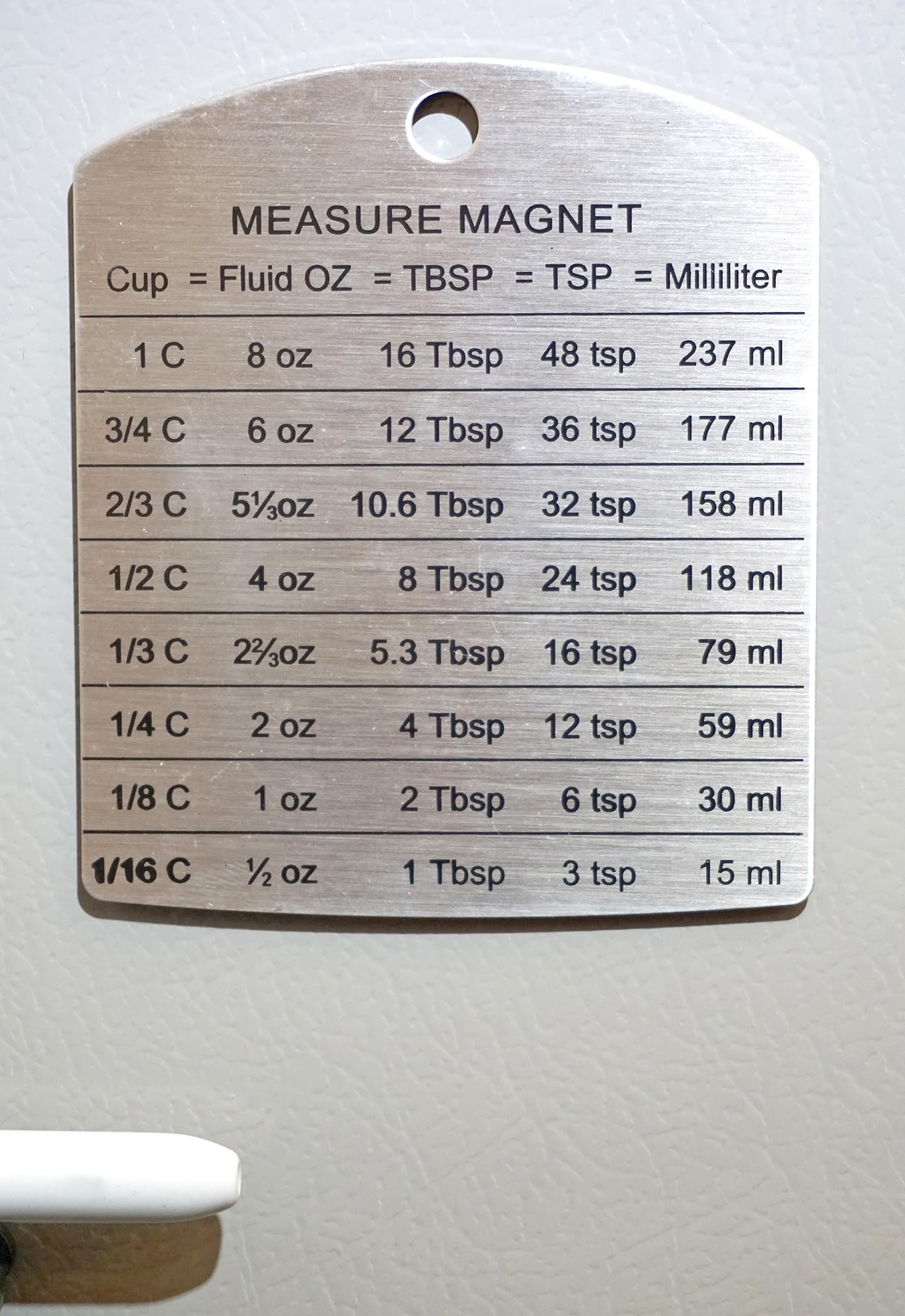 RSVP International Endurance Magnet: ideal para repostería al convertir medidas mientras horneas