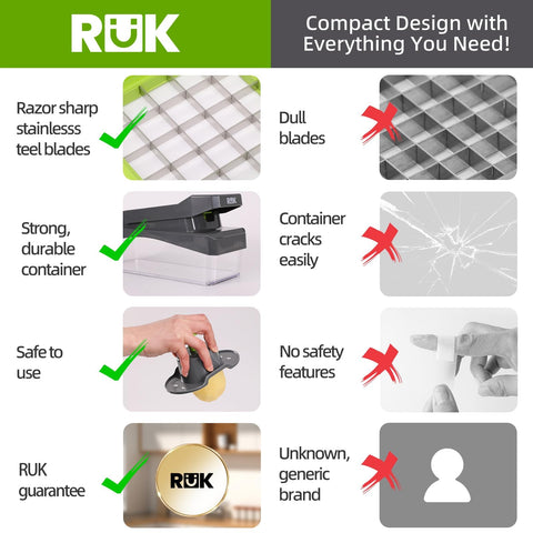 RüK 10-en-1, ideal para preparar ensaladas rápidas y porciones con contenedor