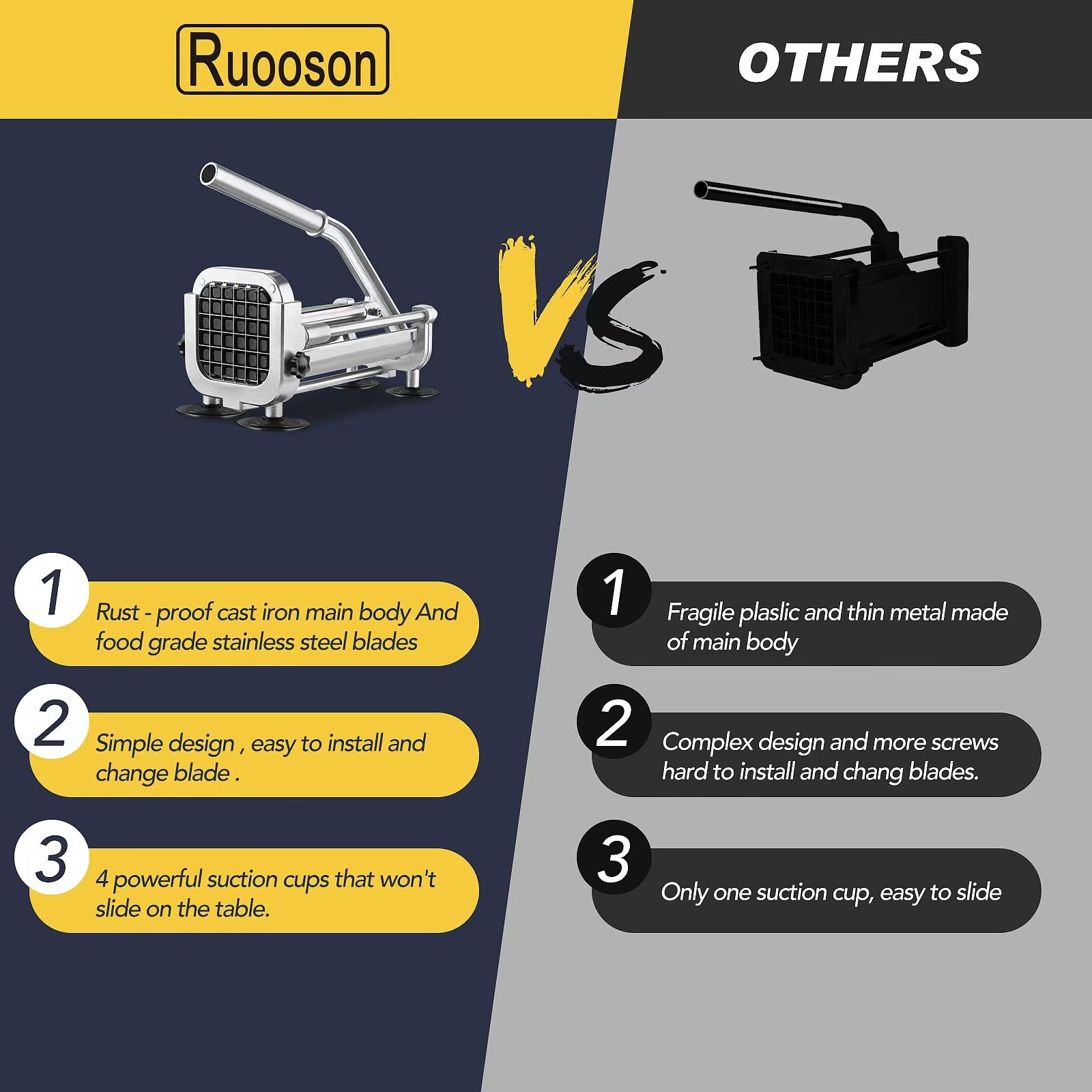 Ruooson easy-clean rust-resistant design fits into small kitchens.