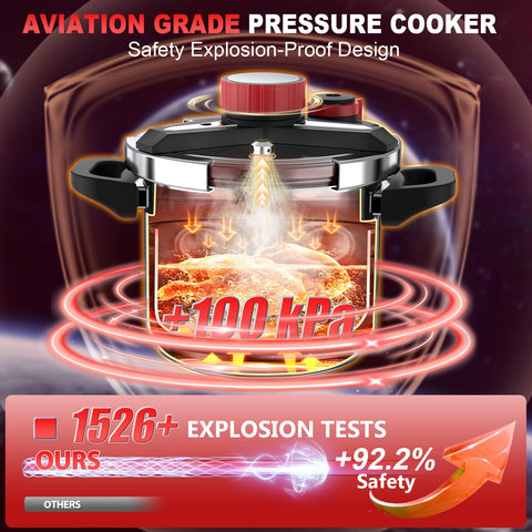 RVGMBO Base de 3 capas encapsulada para distribución uniforme del calor.