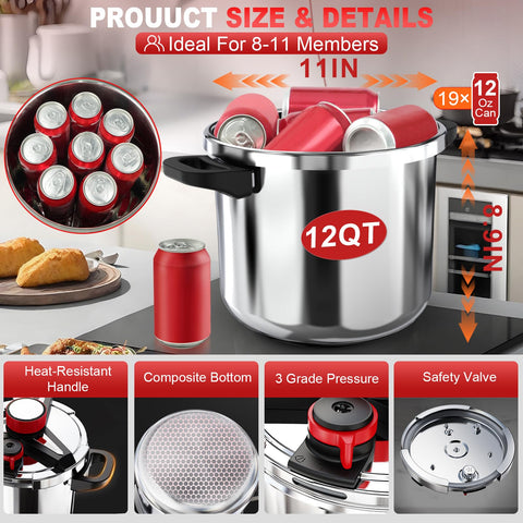 RVGMBO compatible con estufa de gas para versatilidad en la cocina.