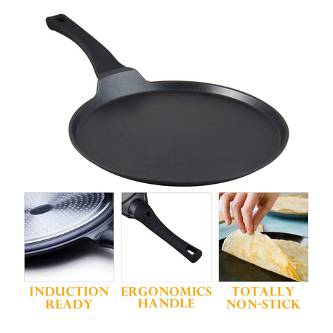S·KITCHN Crepe Pan interior con recubrimiento antiadherente para desmolde sencillo.