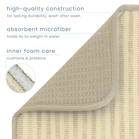 Alfombrilla S&T INC.: soporte para utensilios y tazas para secado ordenado.