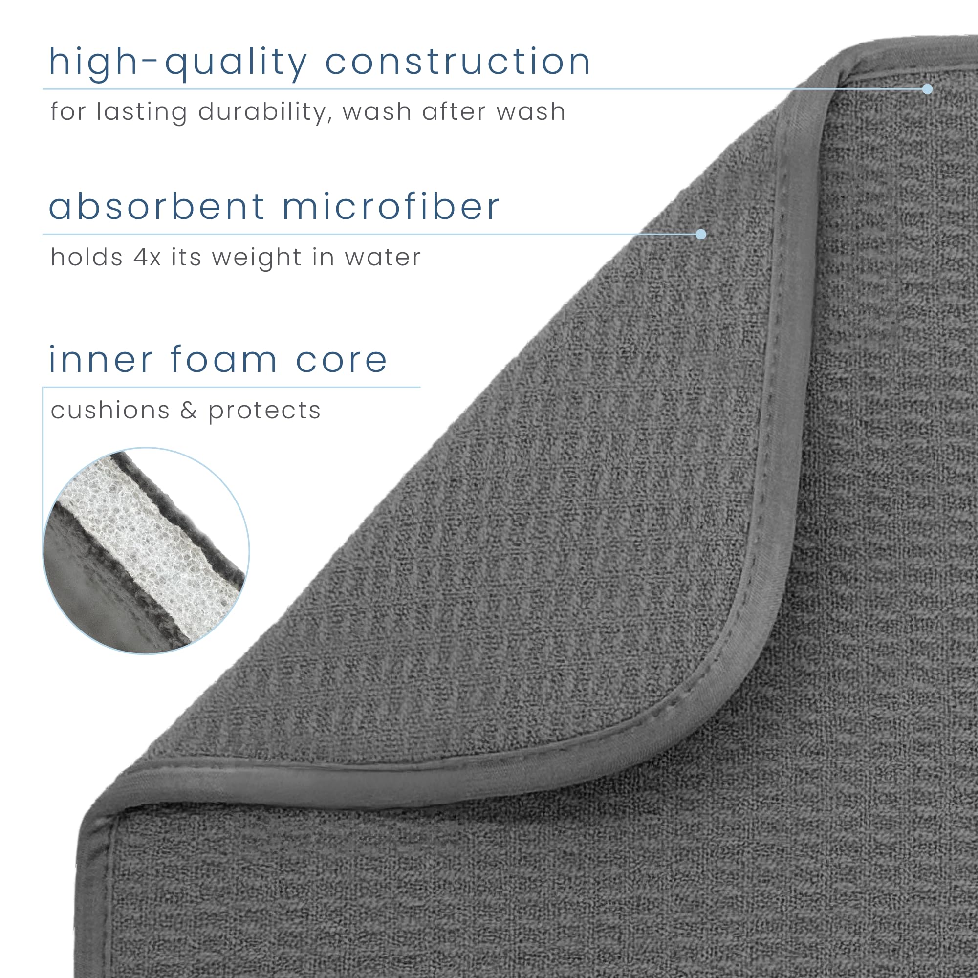 Superficie de microfibra protege encimera y utensilios en la cocina