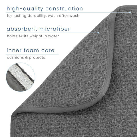 Superficie de microfibra protege encimera y utensilios en la cocina