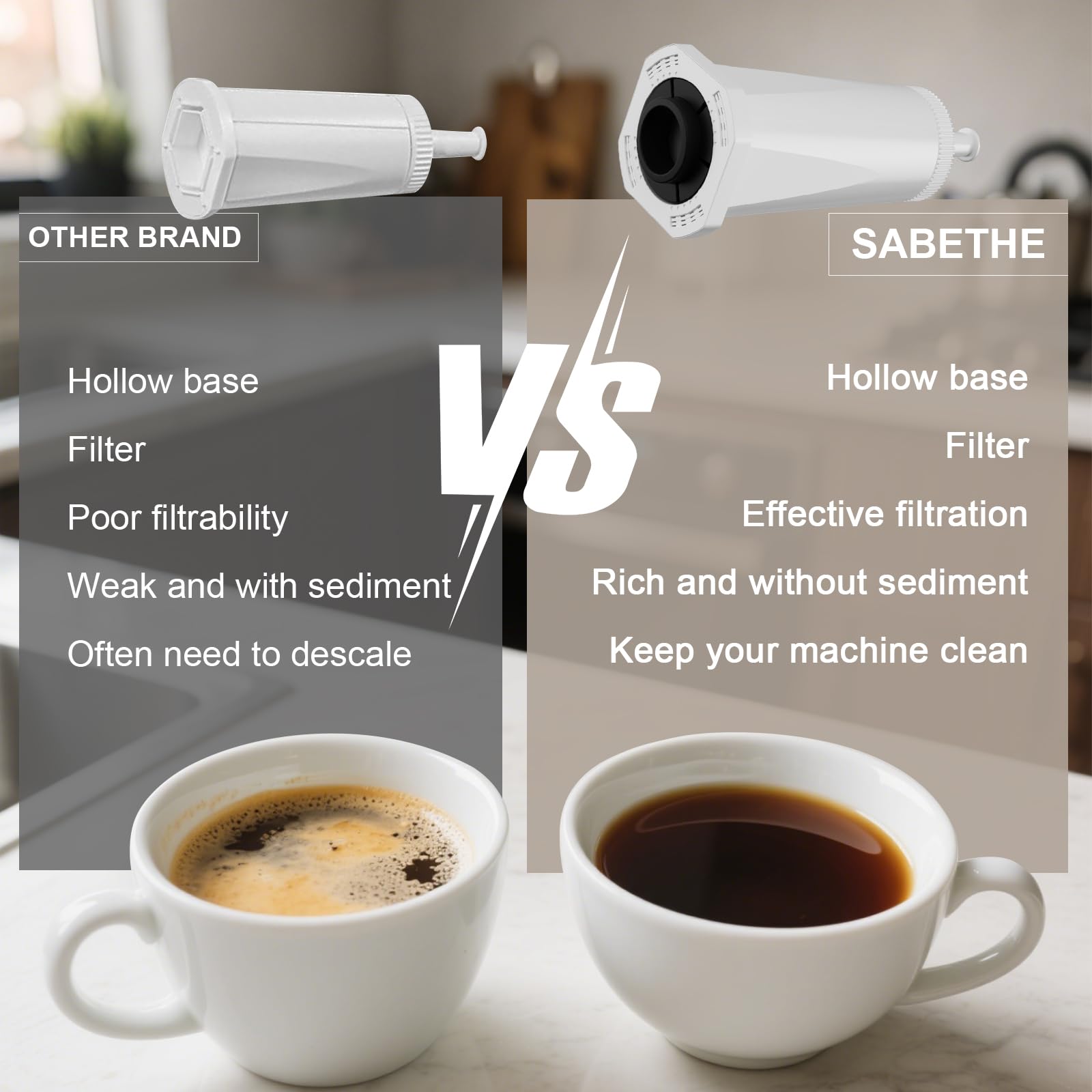 Filtro Sabethe para Breville Barista Pro minimiza cloro y mejora el sabor