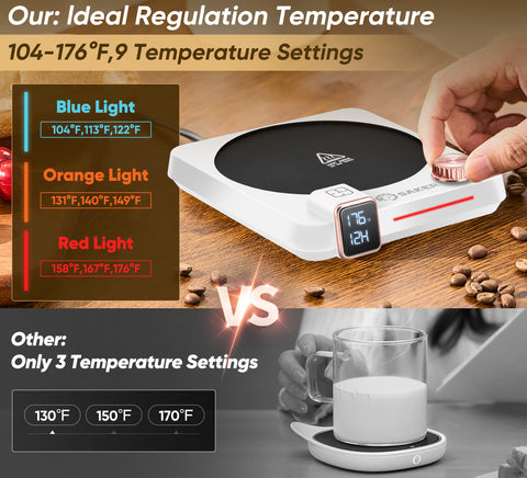 Saker calentador de taza con inicio programable para comodidad