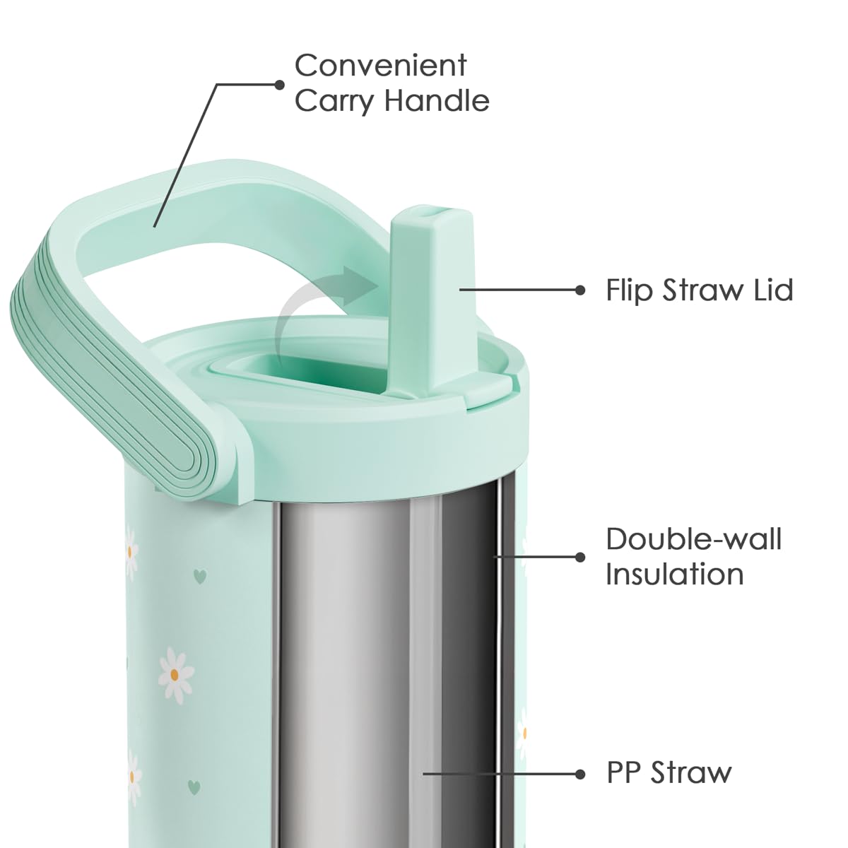 Sandjest Daisy vaso termo menta con asas, ideal para llevar.