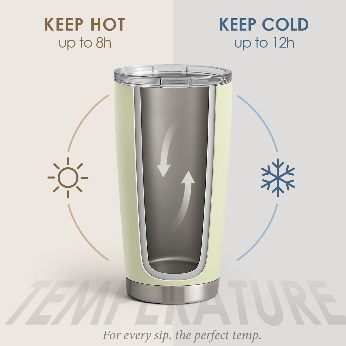 SANDJEST tumbler verde 20oz, doble aislamiento, mantiene frío o caliente