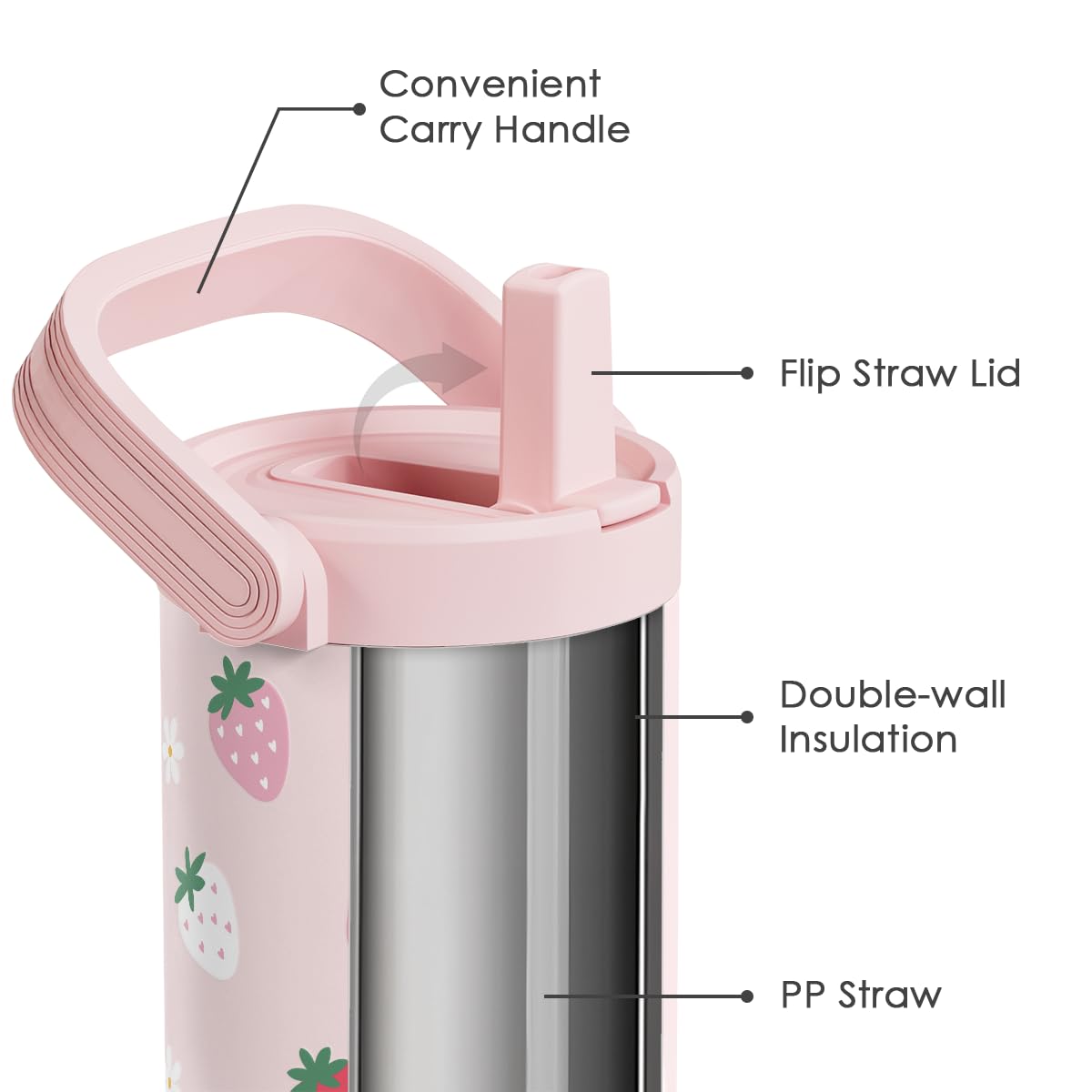 Sandjest tumbler con tapa de paja, primer plano que resalta el color.