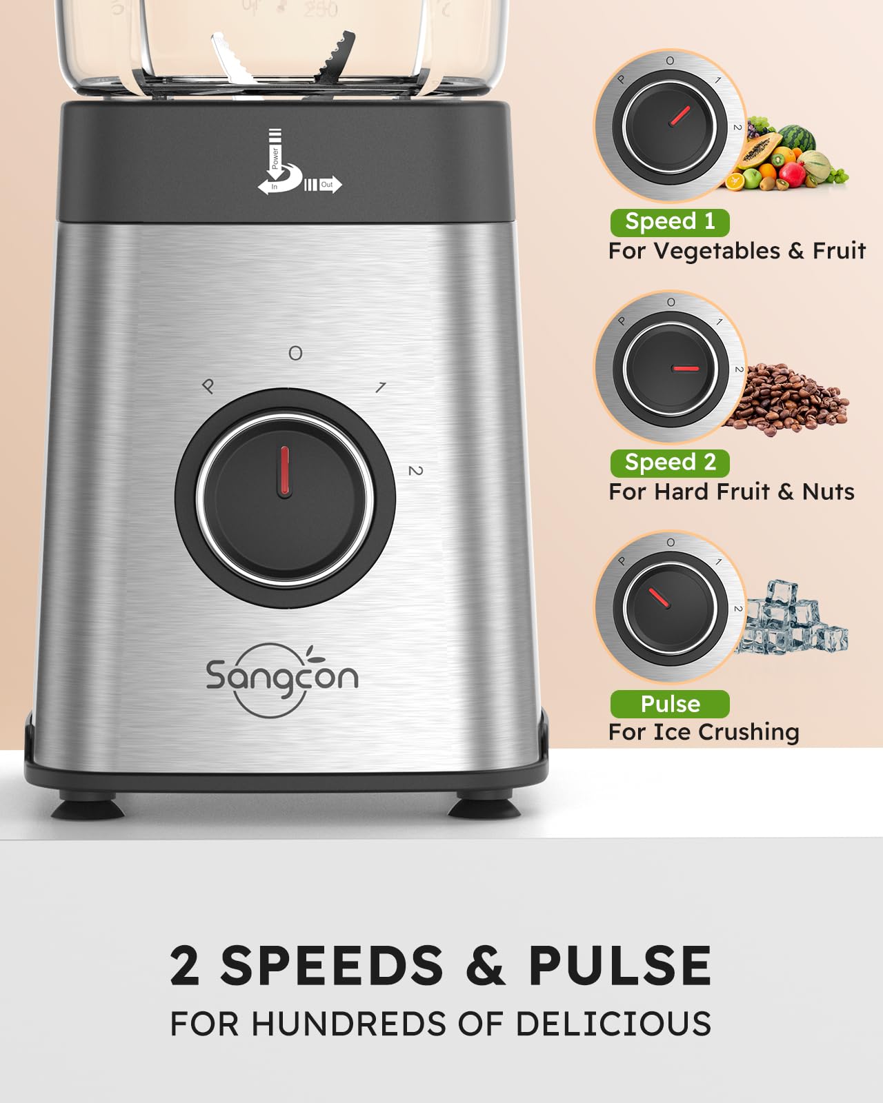 Sangcon diseño fácil de usar y limpiar con piezas desmontables.