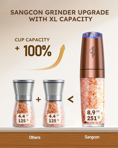 Sangcon Gravity molinillo de uso con una mano para mayor comodidad en la mesa.