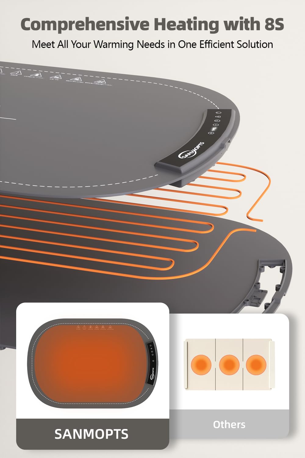 SANMOPTS cable desmontable de 60 pulgadas facilita la configuración sobre la mesa.