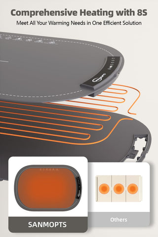 SANMOPTS cable desmontable de 60 pulgadas facilita la configuración sobre la mesa.