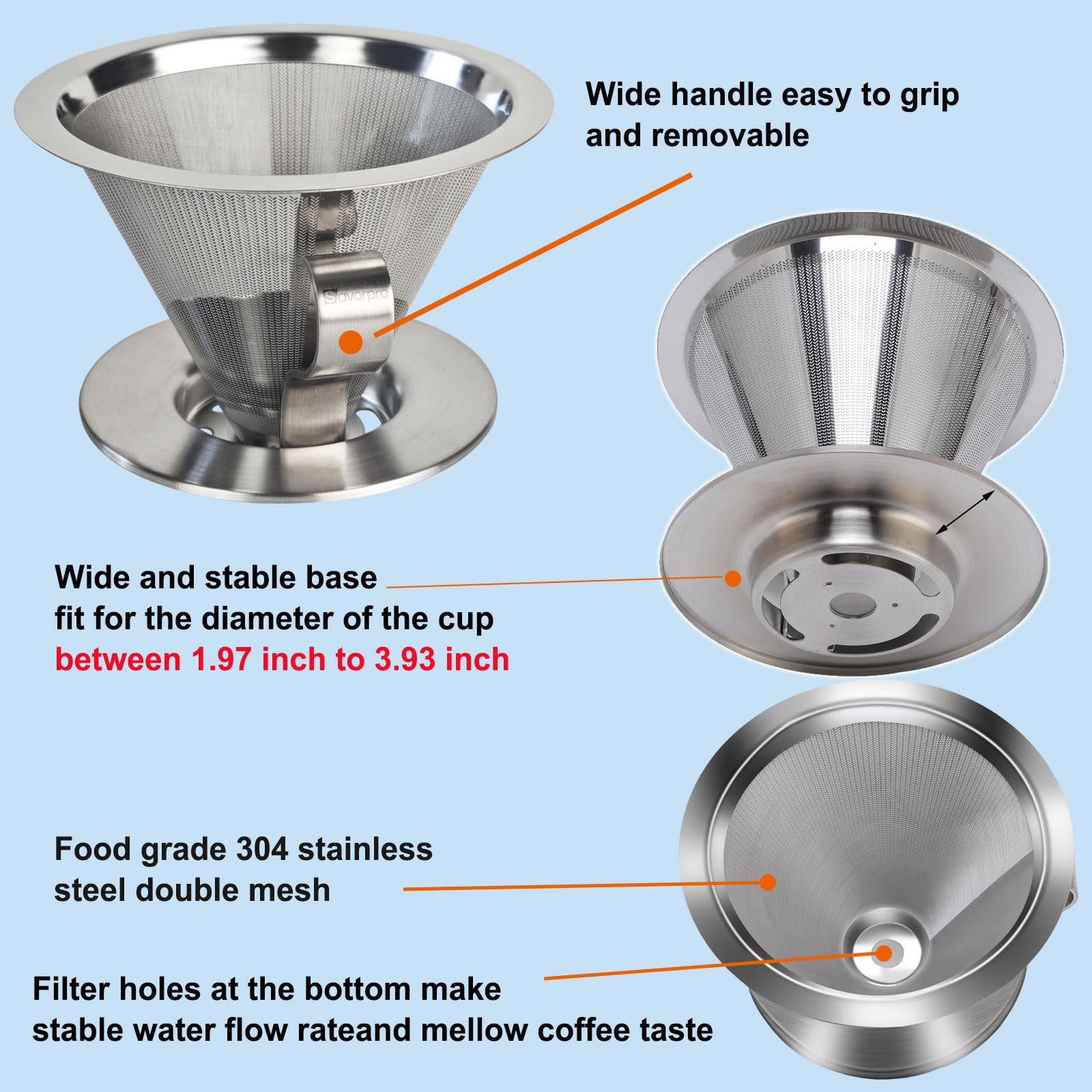 Savorpro compatible con tazas de diámetro 1.97 a 3.93 pulgadas