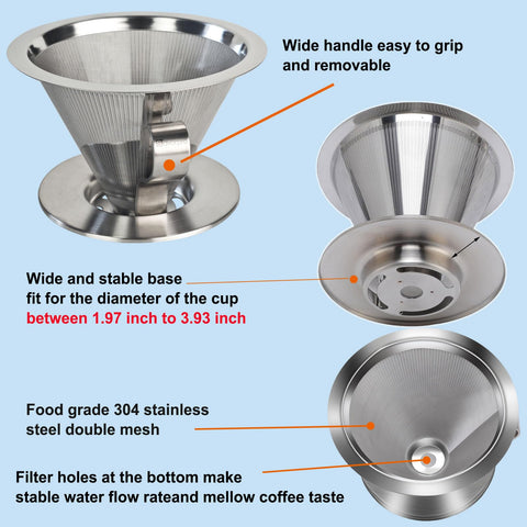 Savorpro compatible con tazas de diámetro 1.97 a 3.93 pulgadas