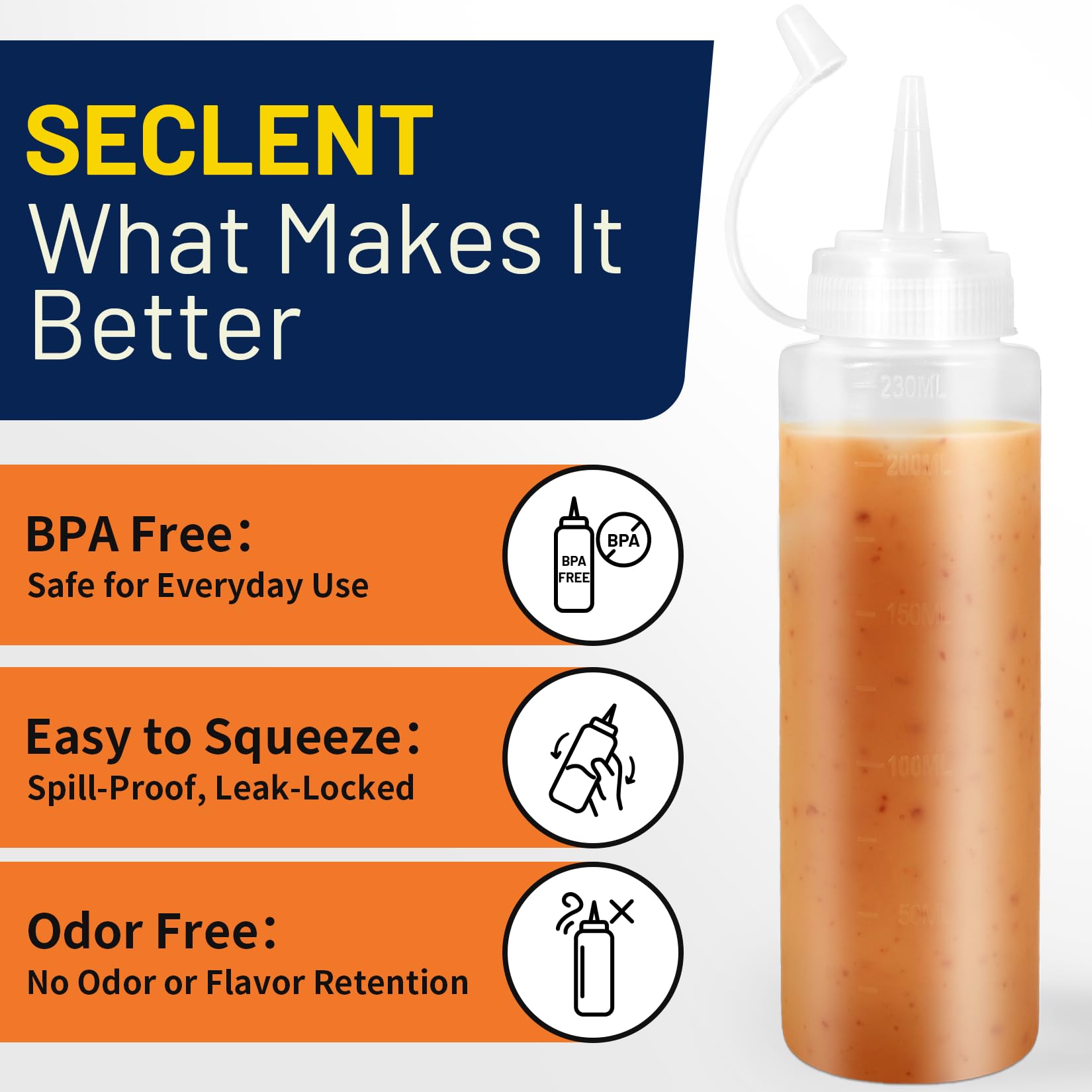 SECLENT botella exprimidora con tapa antifugas, ideal para llevar salsas sin derrames.